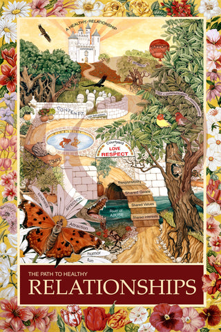 The Path to Healthy Relationships Poster and accompanying book, IT ALL BEGINS WITH YOU